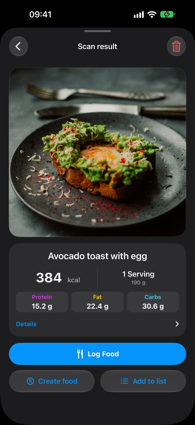 Scan result: avocado toast with egg, 384 kcal